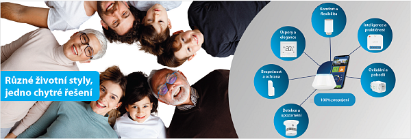 Chytrá domácnost se Salus Controls: Univerzální výhody pro každý domov