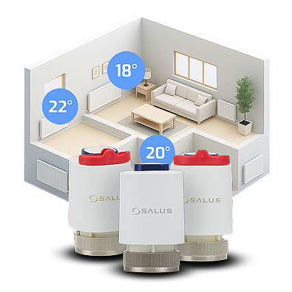 Termoelektrické pohony