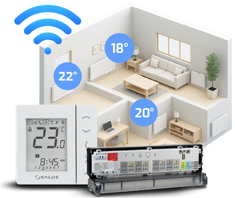 Bezdrátová varianta